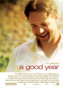 فيلم A Good Year 2006 مترجم