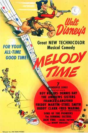 مشاهدة فيلم Melody Time 1948 مترجم